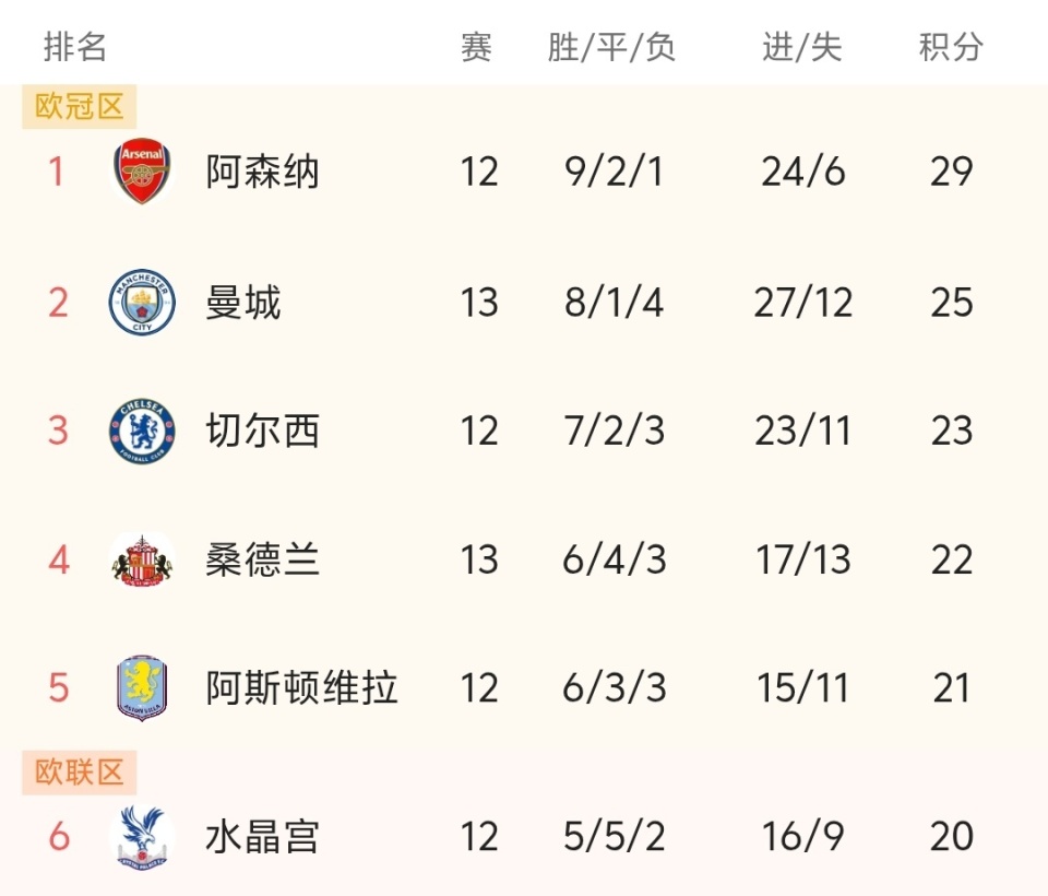 这是真爱，一阿根廷球迷带了50美元，一路搭顺风车去巴西客场